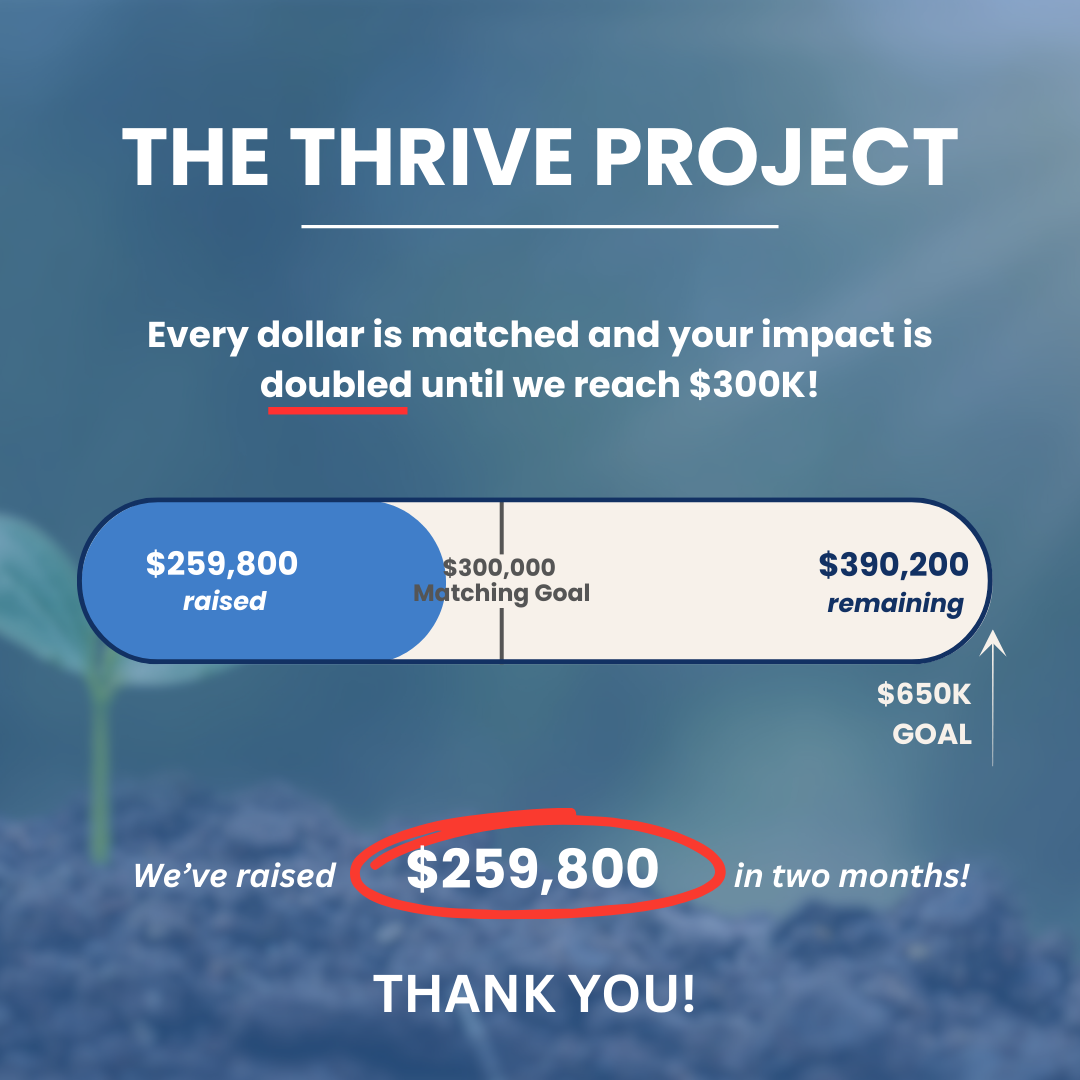 The Thrive Project (Instagram Post) (13)